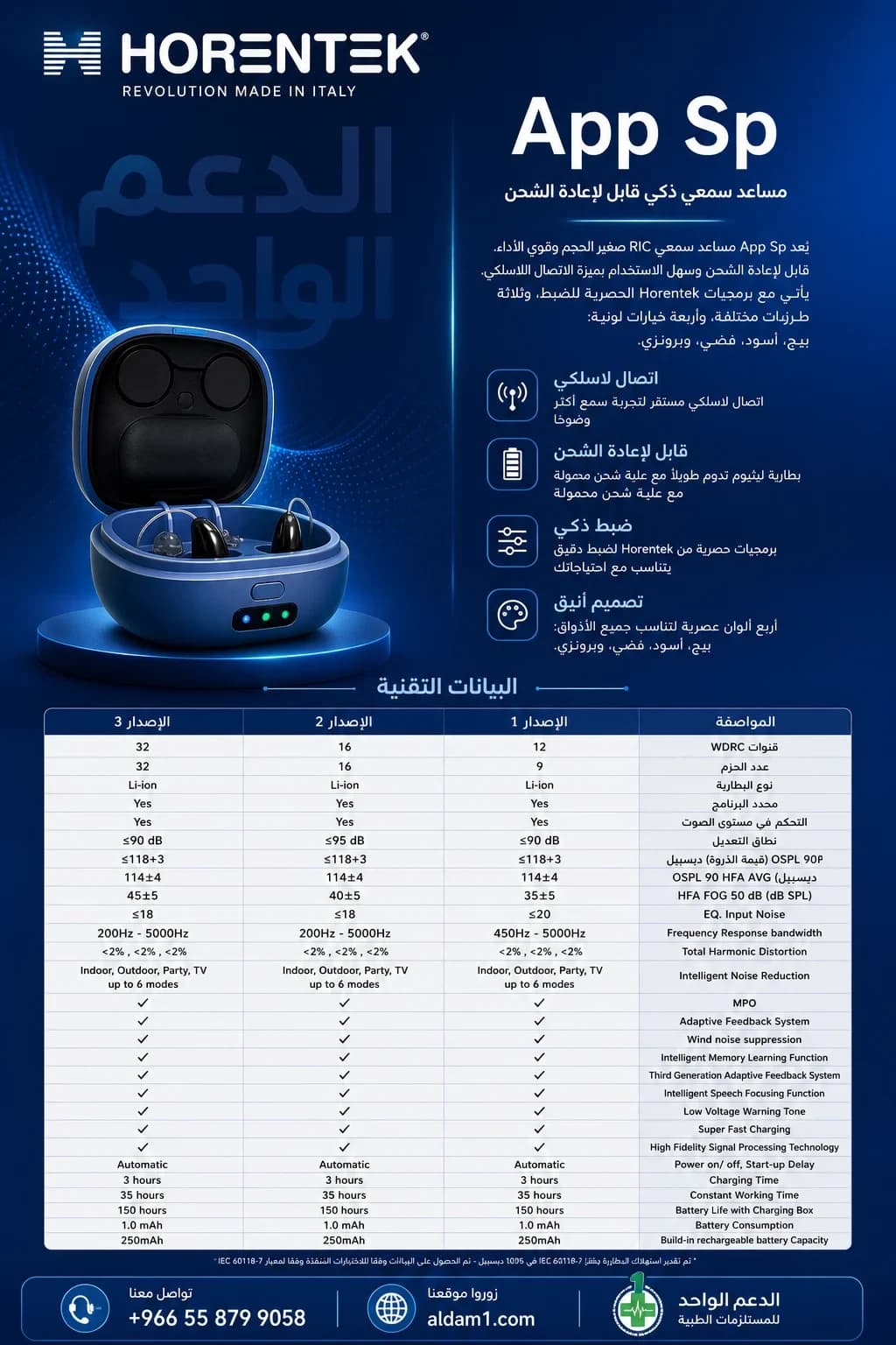 Horentek من App sp 2