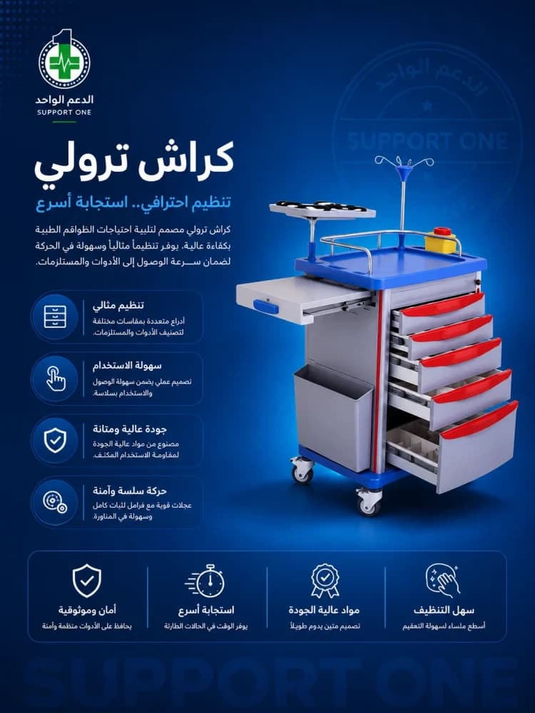 كراش كارت تروللي