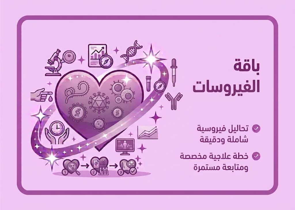 باقة الفيروسات