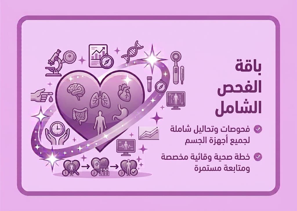 باقة الفحص الشامل